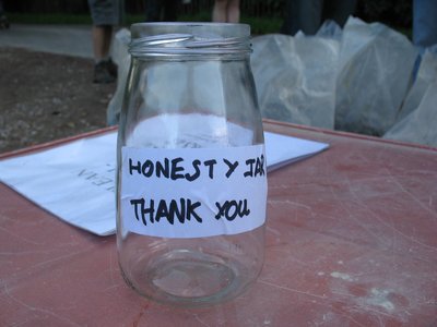 Honesty